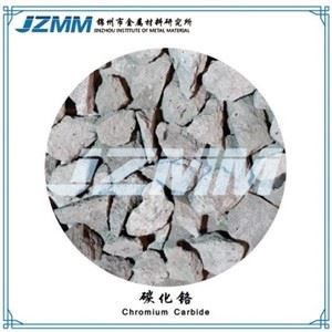 Serbuk Aloi Chromium Carbide